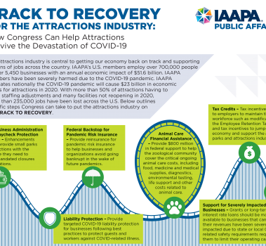 IAAPA Public Affairs Track to Recovery